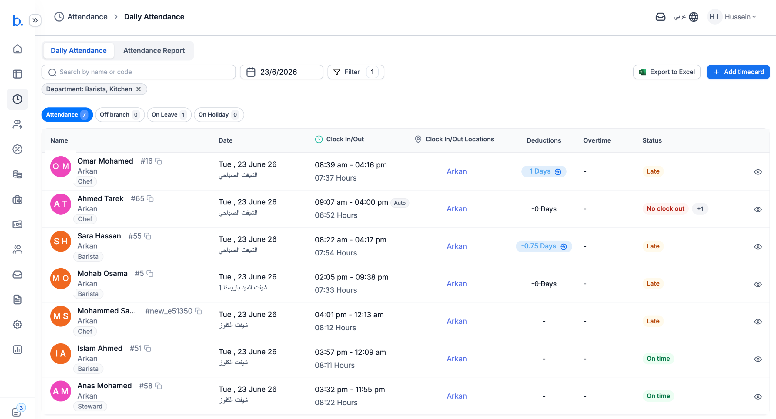 Shift Overview — This Week