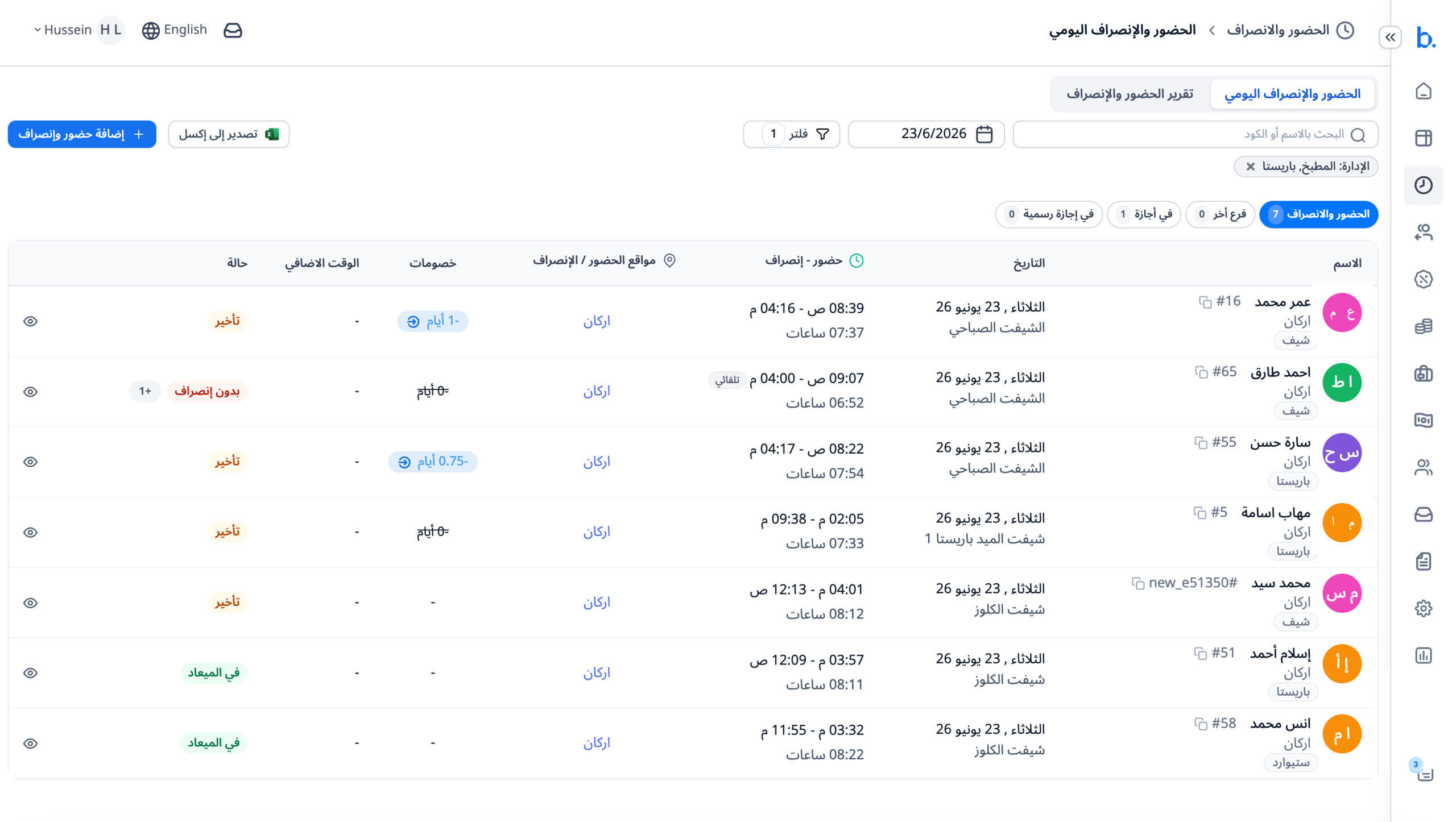 Shift Overview — This Week